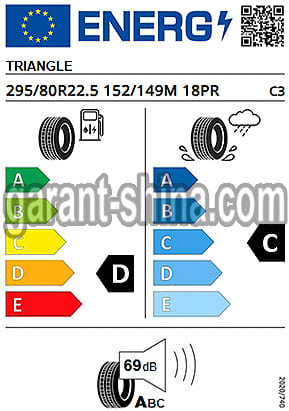 Triangle TRC03 (универсальная) 295/80 R22.5 152/149M 18PR (автобусная) - Фото Европейских характеристик